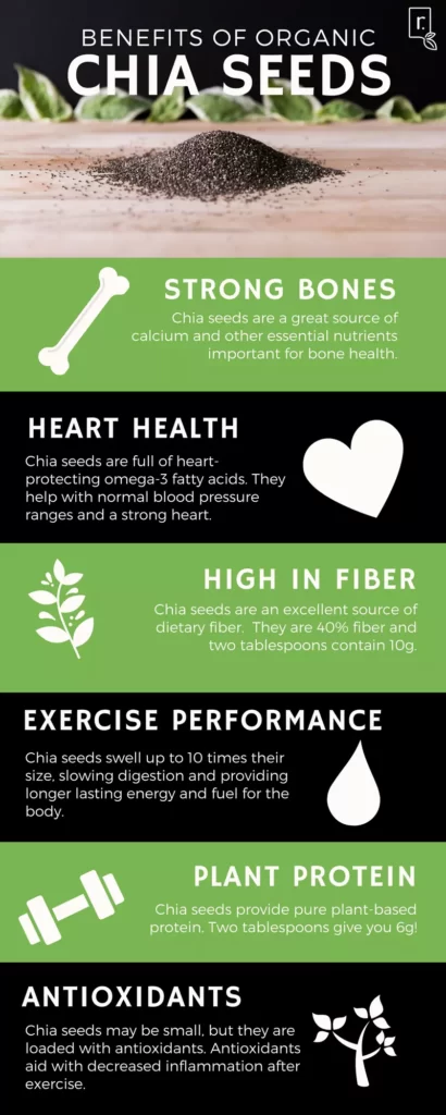 Benefits of Chia Seed