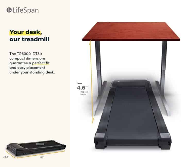 Best Under Desk Treadmills in 2022 Walk While Working