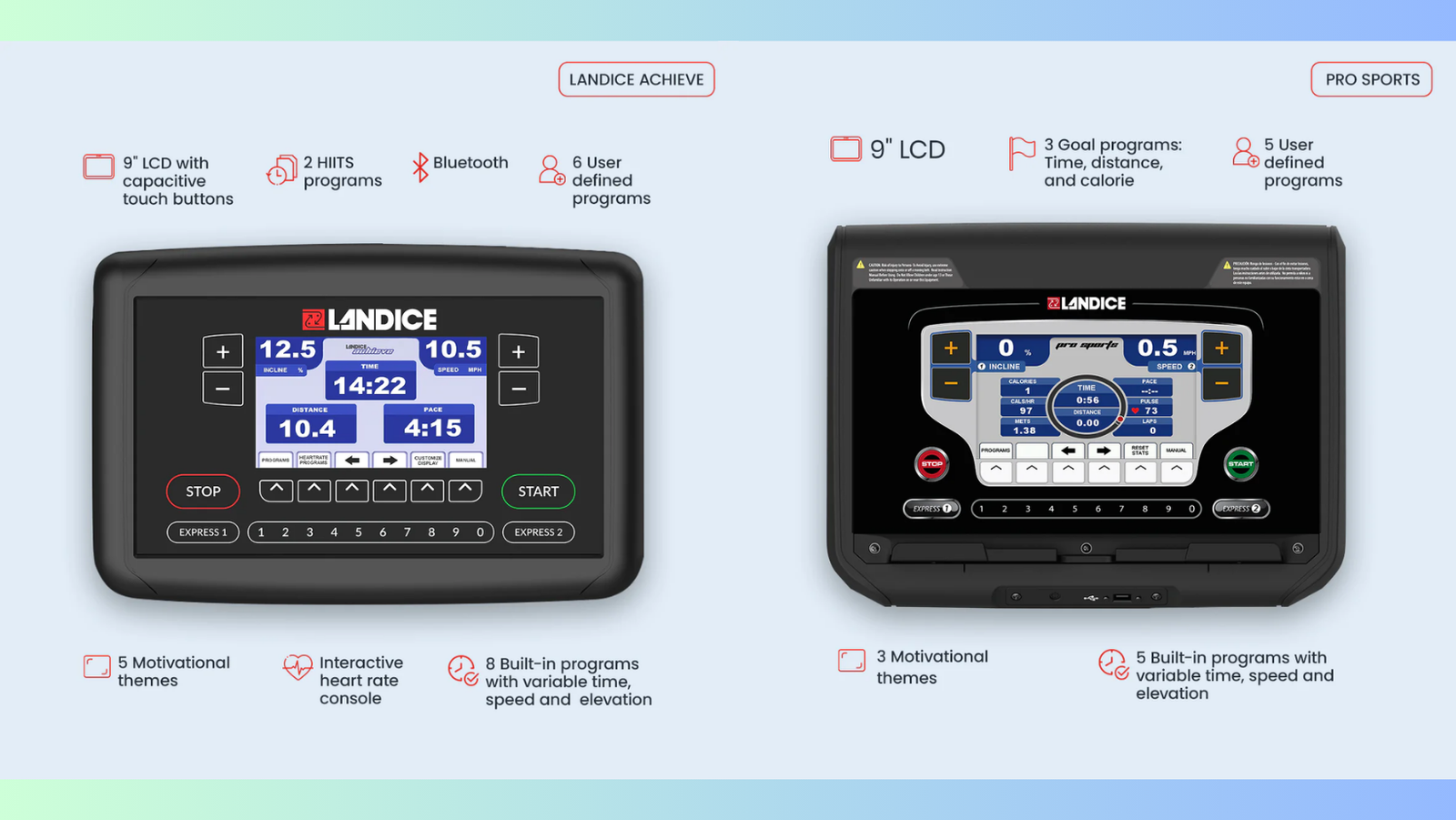 Landice L7 Console