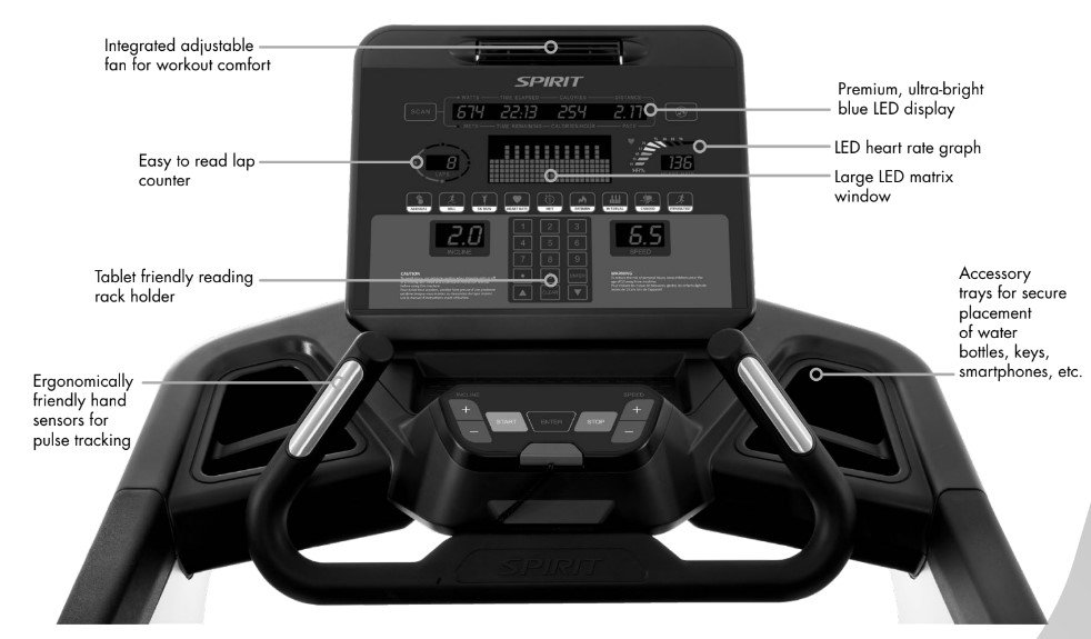 Spirit CT900 Console